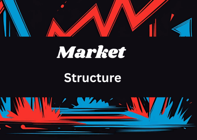 How to identify trend and market structure?