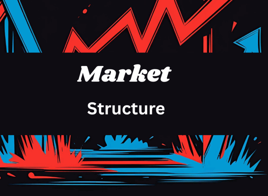 How to identify trend and market structure?