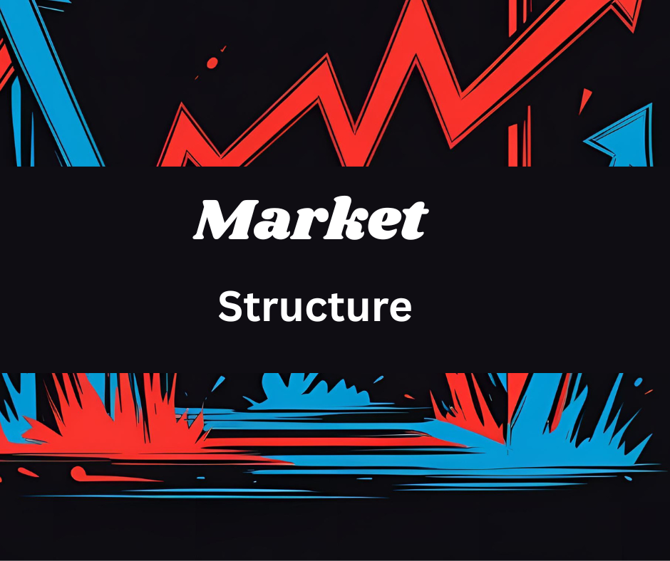 How to identify trend and market structure?