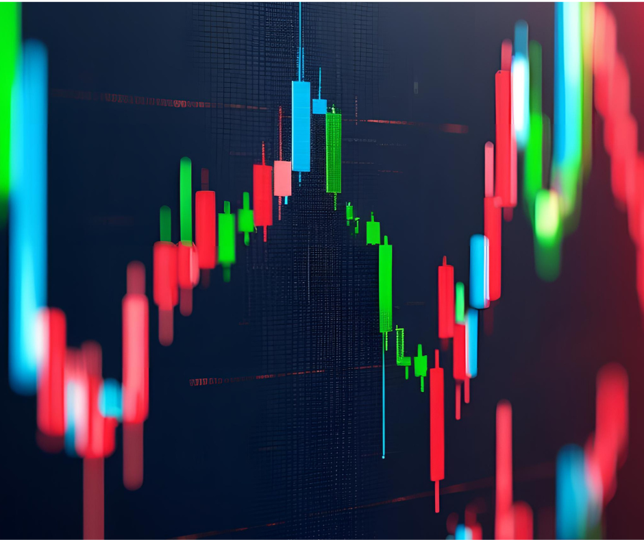 Identify & Understand Momentum Candlestick